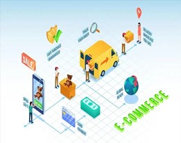 dropshipping